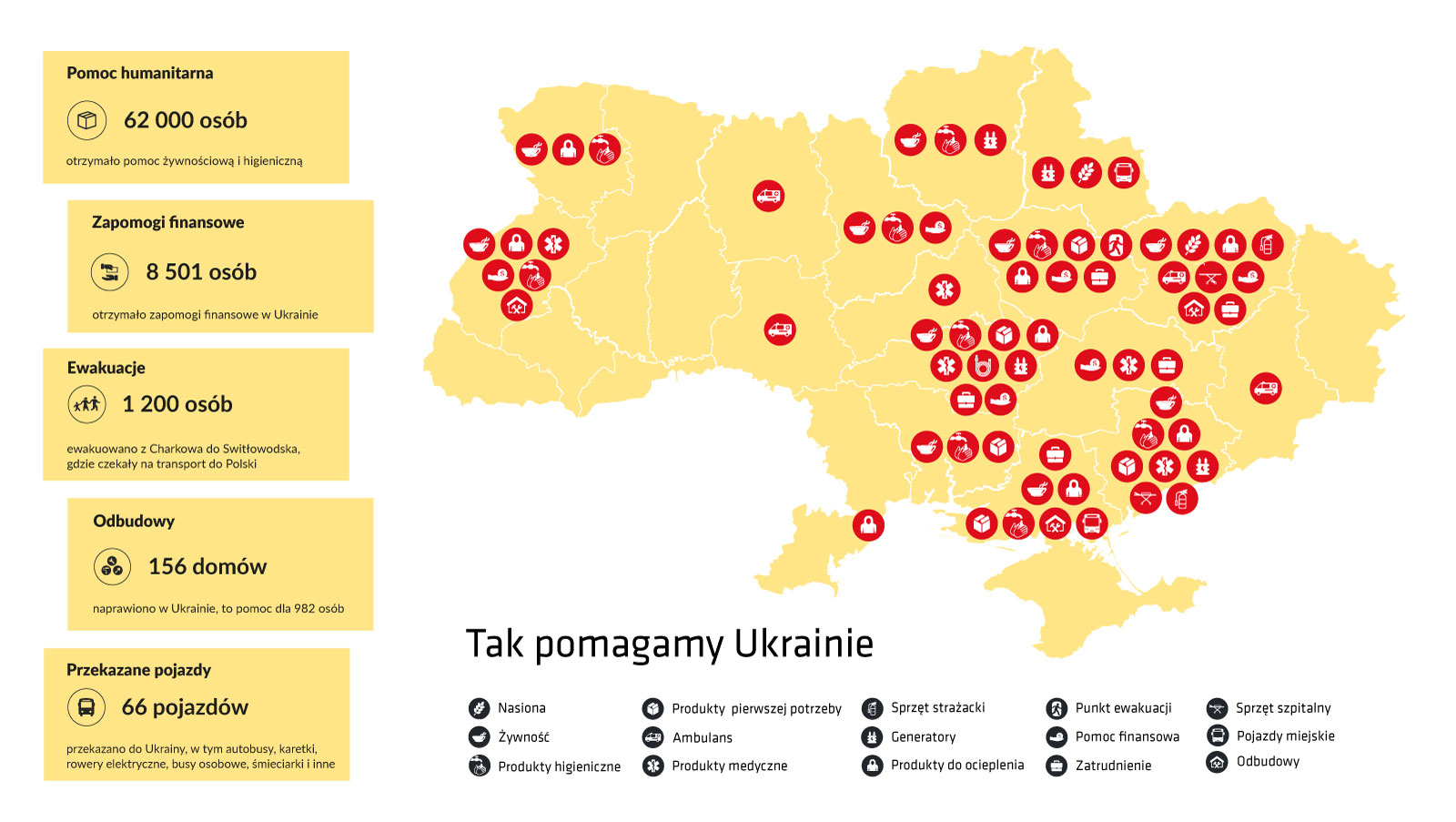 Mapa pomocy Fundacji PCPM w Ukrainie 